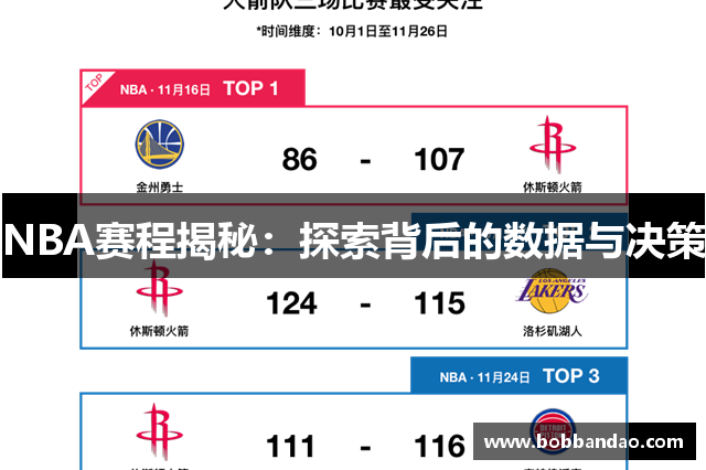 NBA赛程揭秘：探索背后的数据与决策